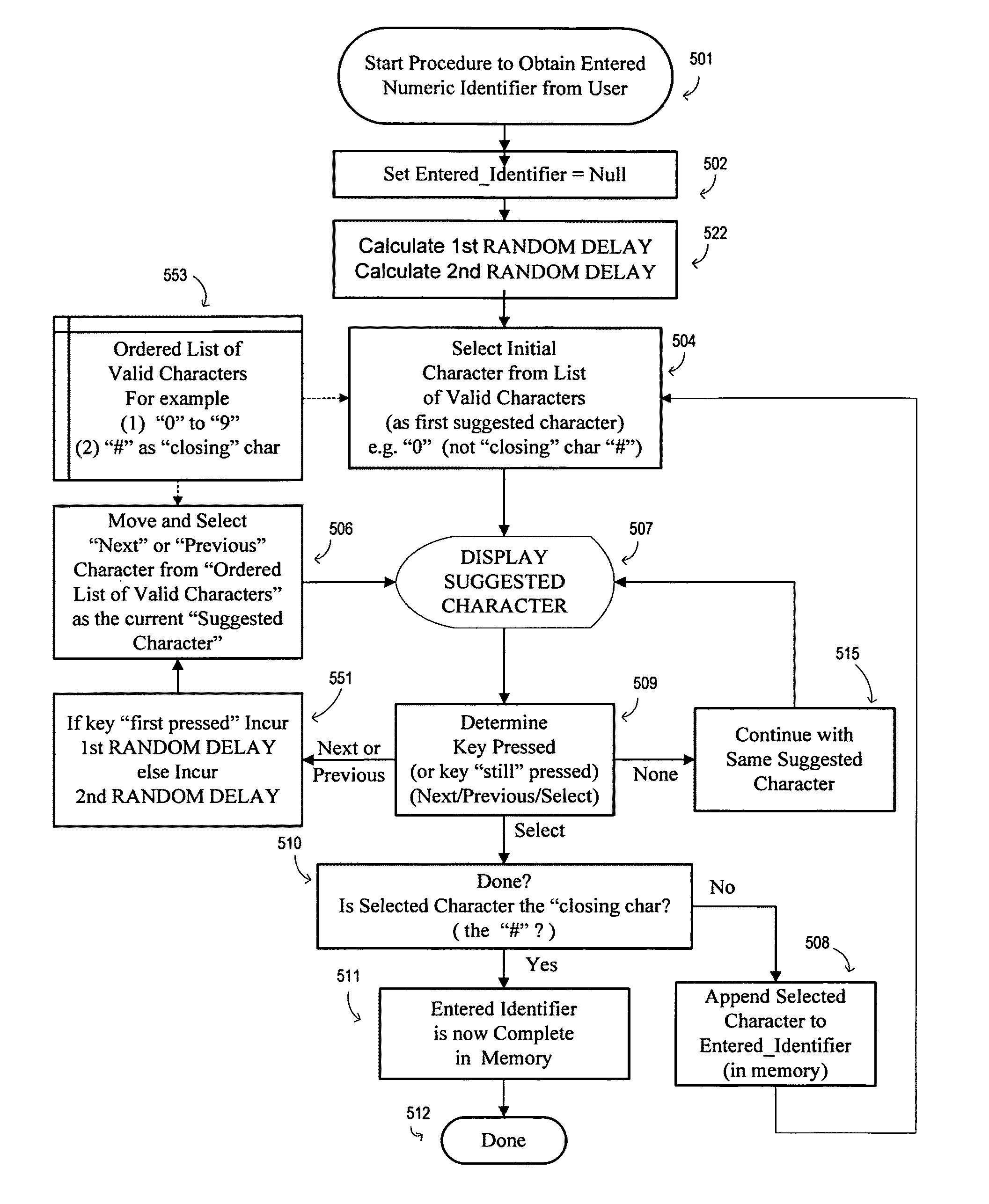 Entering an identifier with security improved by time based randomization of input steps based upon time