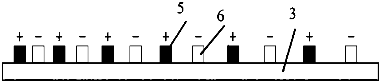 An omnibearing broadband flexible dielectric elastic interdigital transducer and a manufacturing method thereof