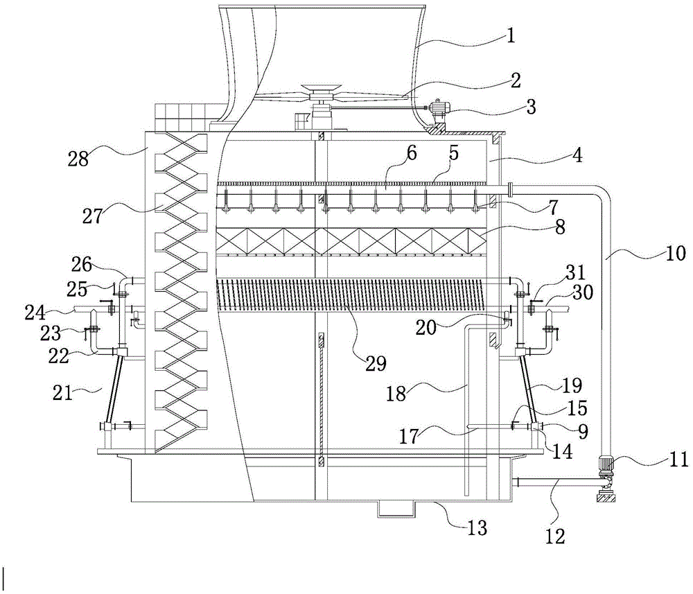 A water-saving dry closed cooling tower