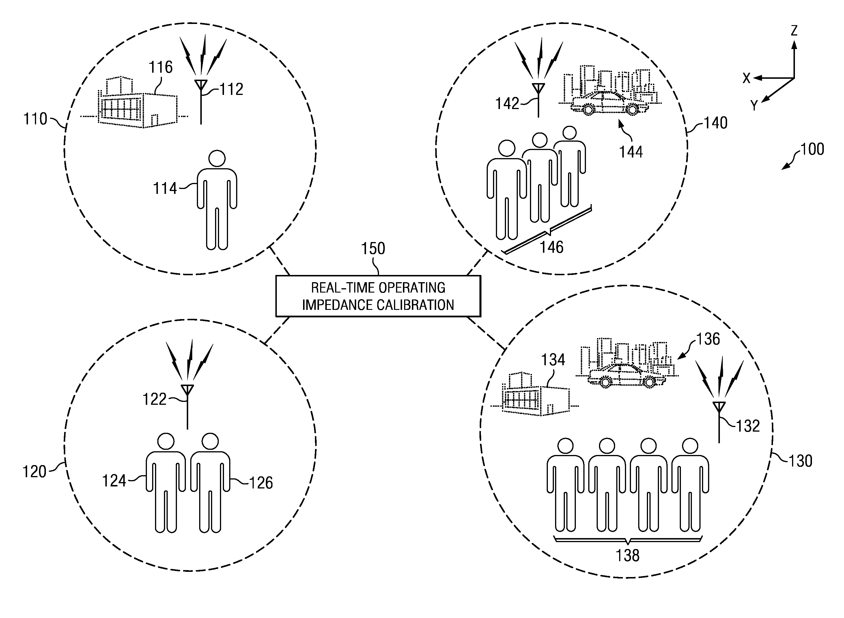 Dynamic real-time calibration for antenna matching in a radio frequency receiver system