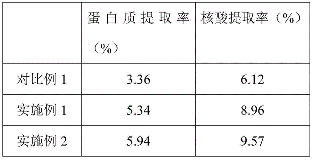 Method for extracting active components of yeast based on high voltage pulse discharge technology