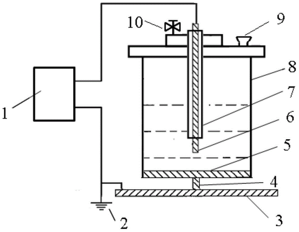 Method for extracting active components of yeast based on high voltage pulse discharge technology