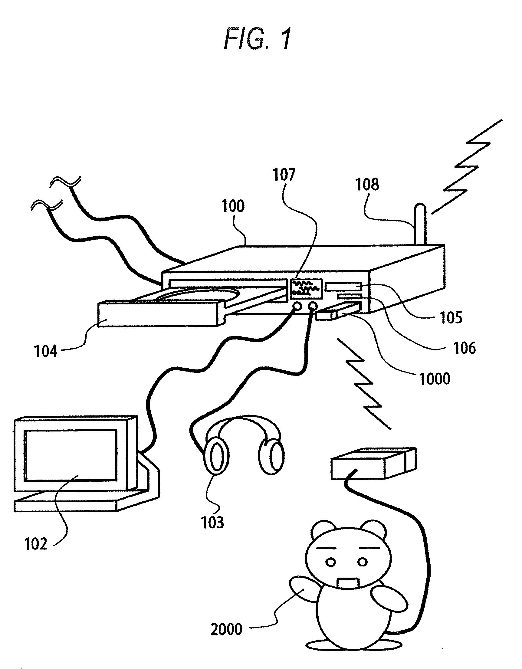 Communication apparatus and method for controlling communication