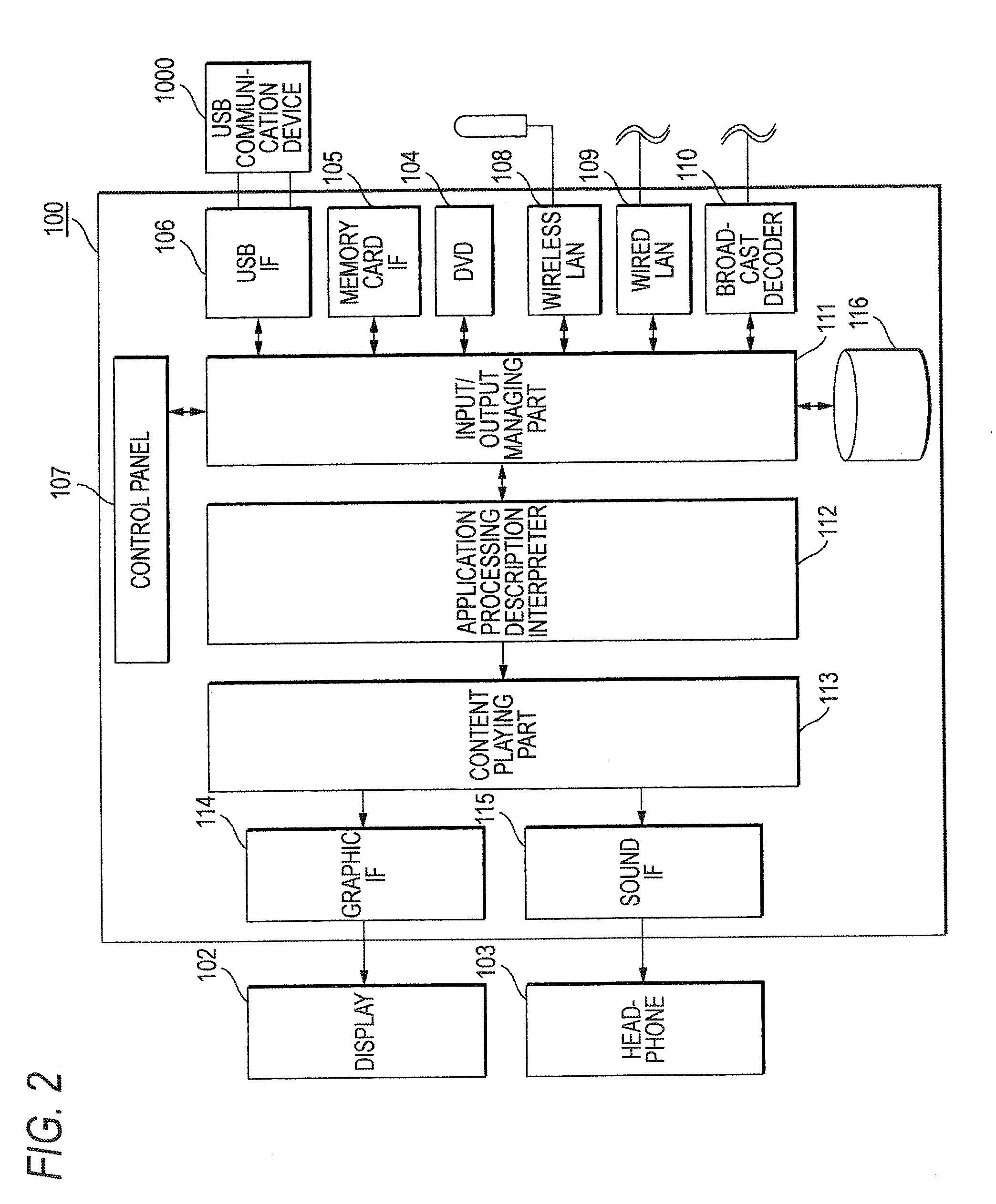 Communication apparatus and method for controlling communication