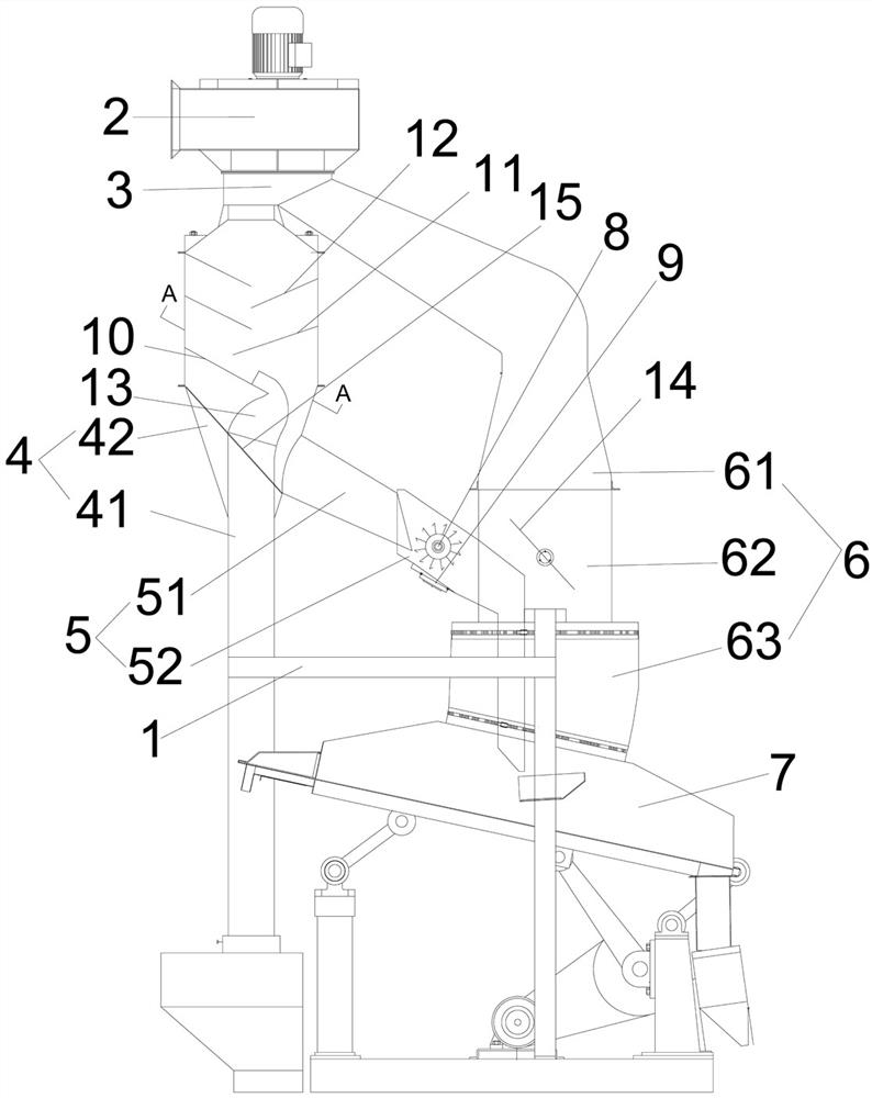 Composite impurity removing all-in-one machine