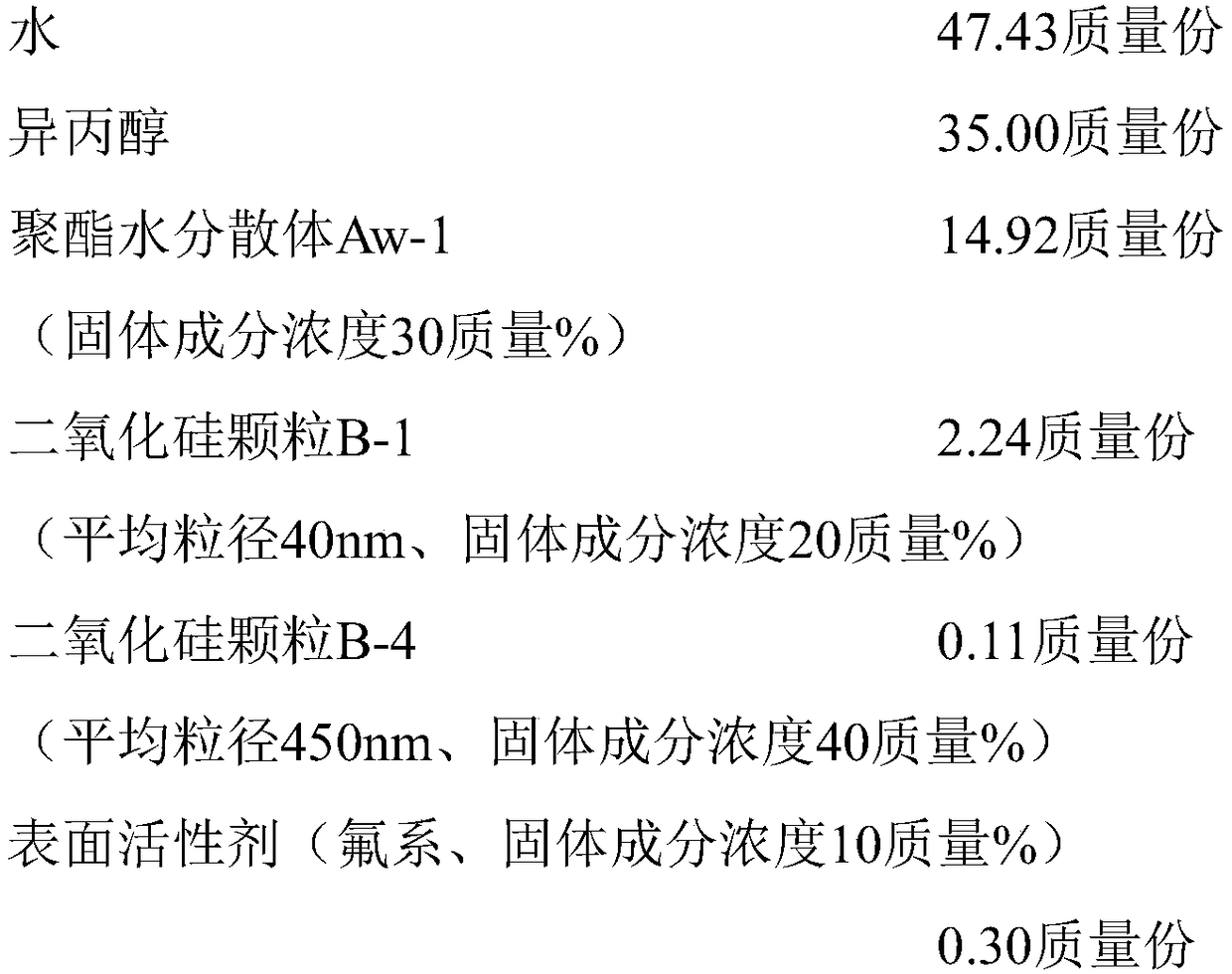 Release film for producing ceramic green sheet