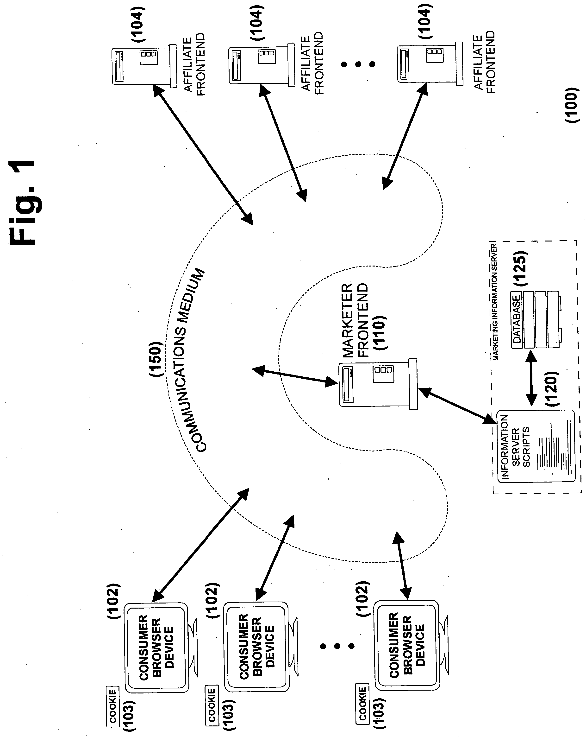 Internet marketing system using a foreign object search in the form of an interactive game