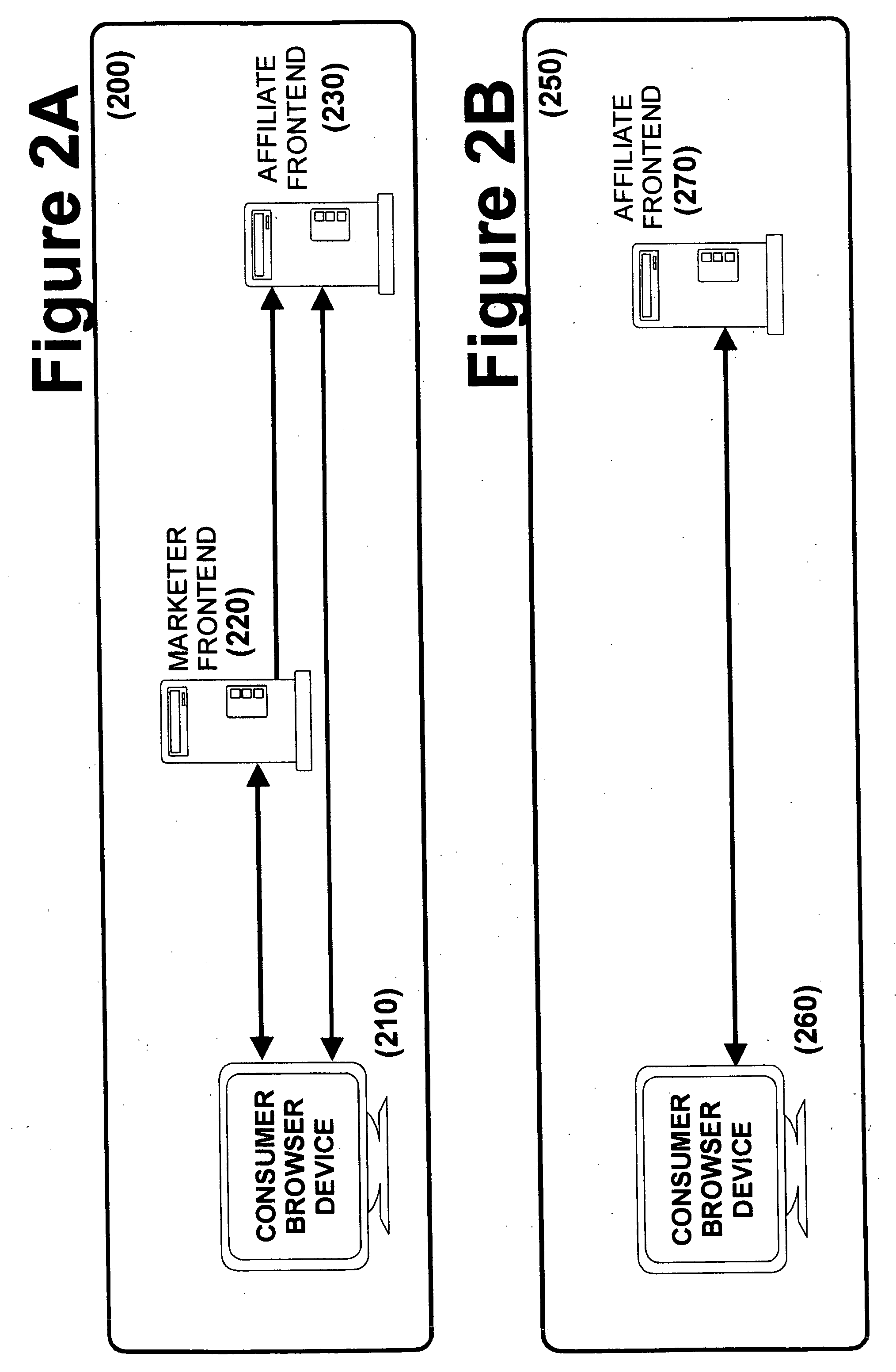 Internet marketing system using a foreign object search in the form of an interactive game