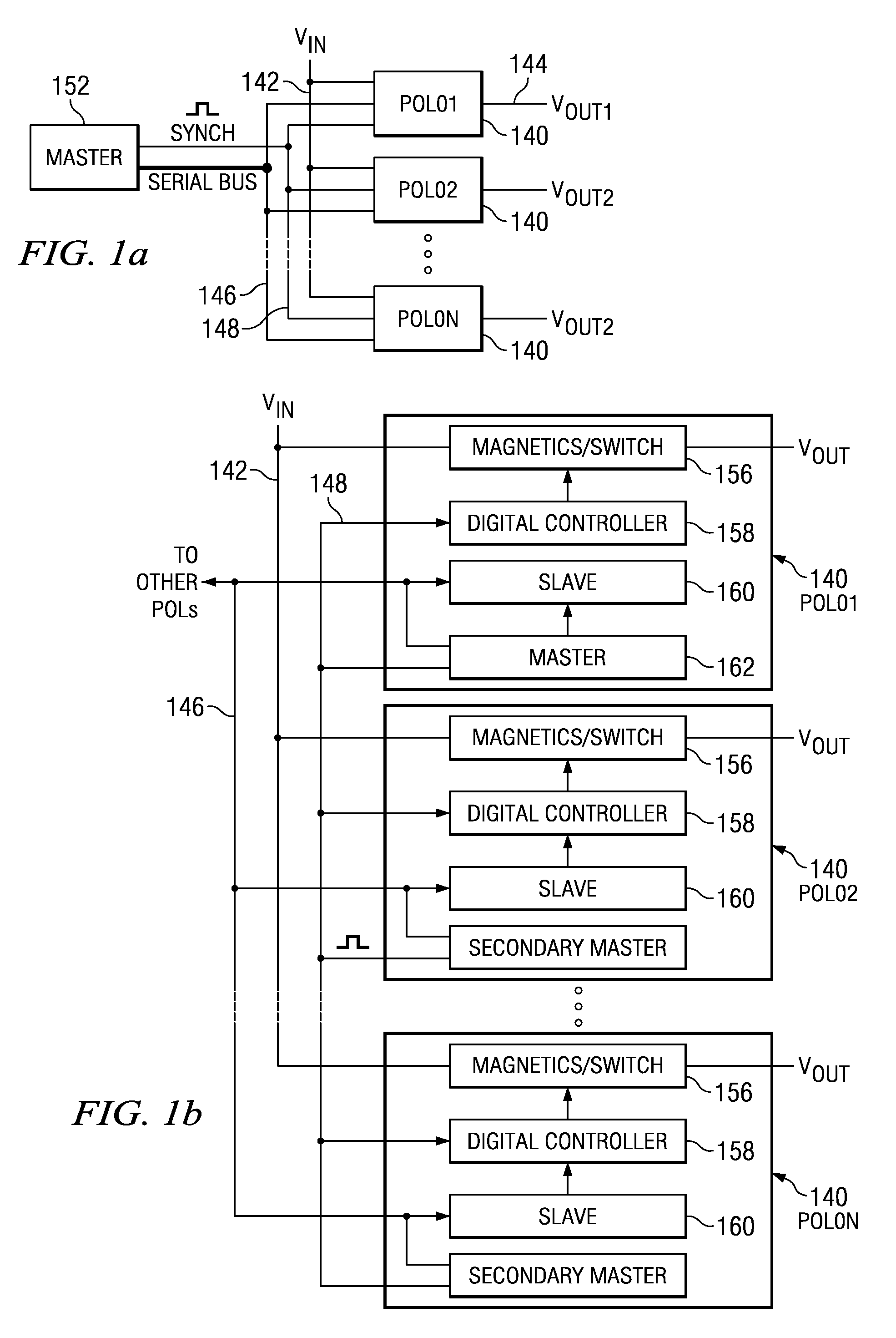 Distributed power supply system with shared master for controlling remote digital DC/DC converters