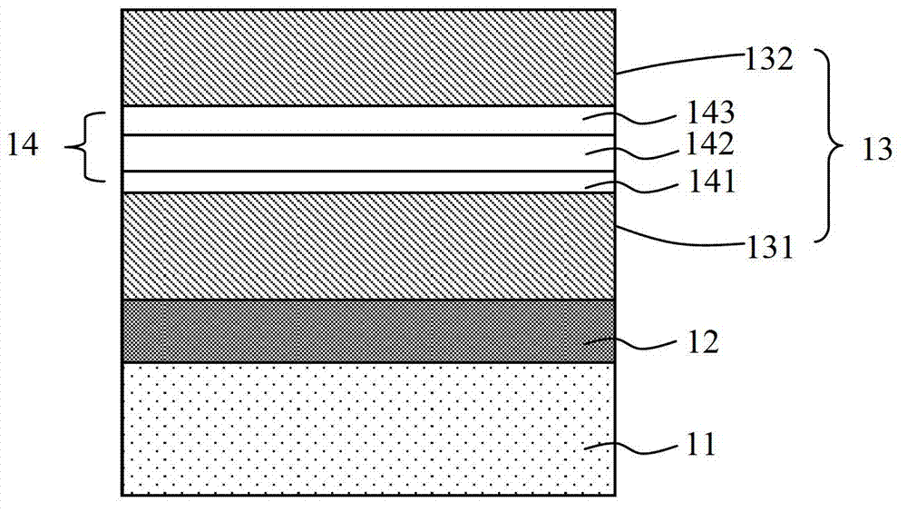 Epitaxial structure of semiconductor and growth method of epitaxial structure