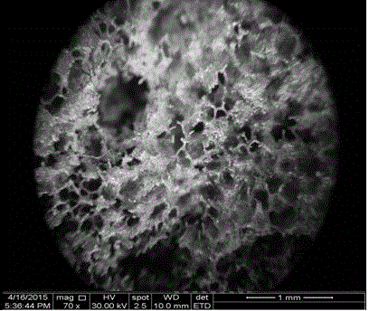 Macroporous spherical composite-material catalyst for removing benzene compounds in air and preparation method