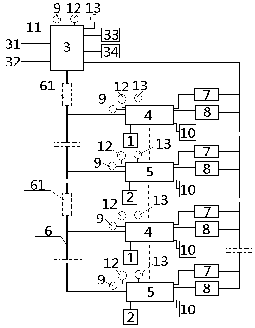 Optical fiber smoke sensing temperature fire automatic alarm linkage control system