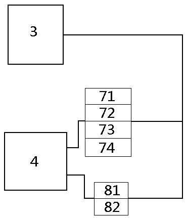 Optical fiber smoke sensing temperature fire automatic alarm linkage control system