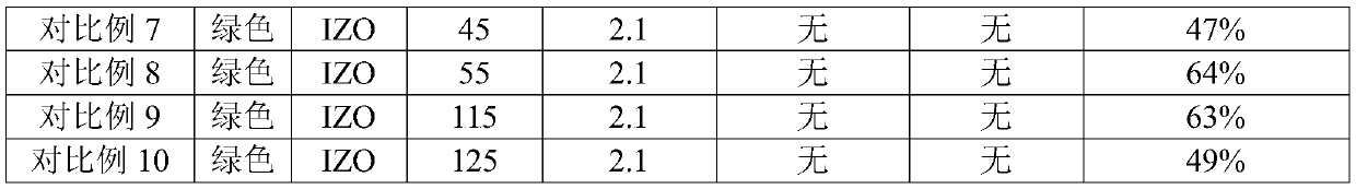 Top-emitting electroluminescent device and manufacturing method thereof