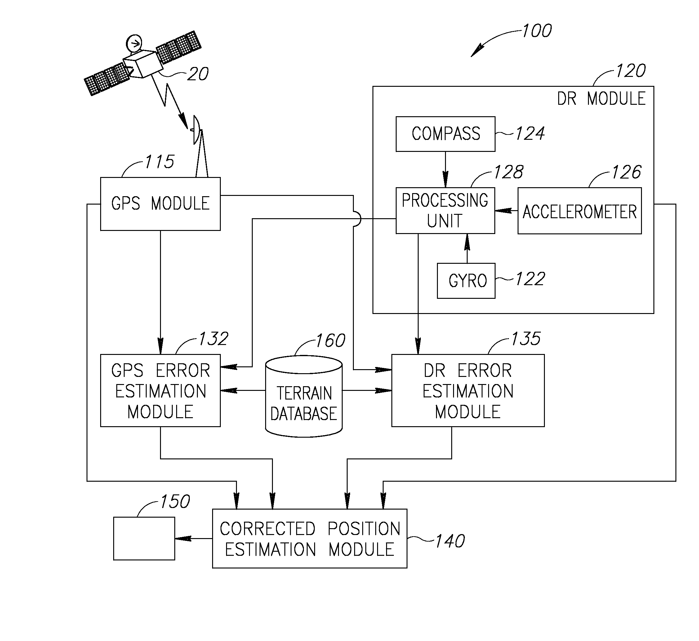 Multiple data sources pedestrian navigation system