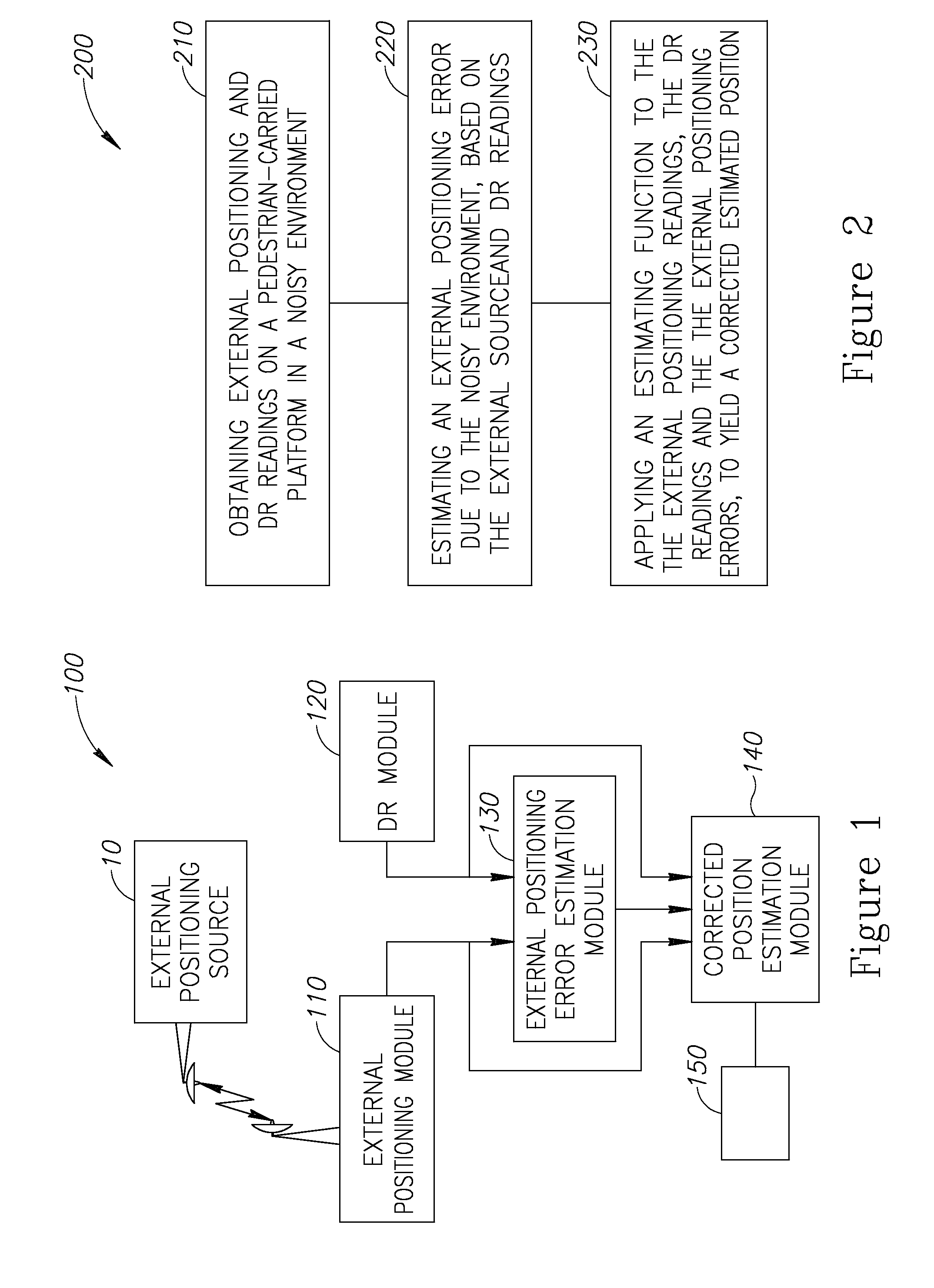 Multiple data sources pedestrian navigation system