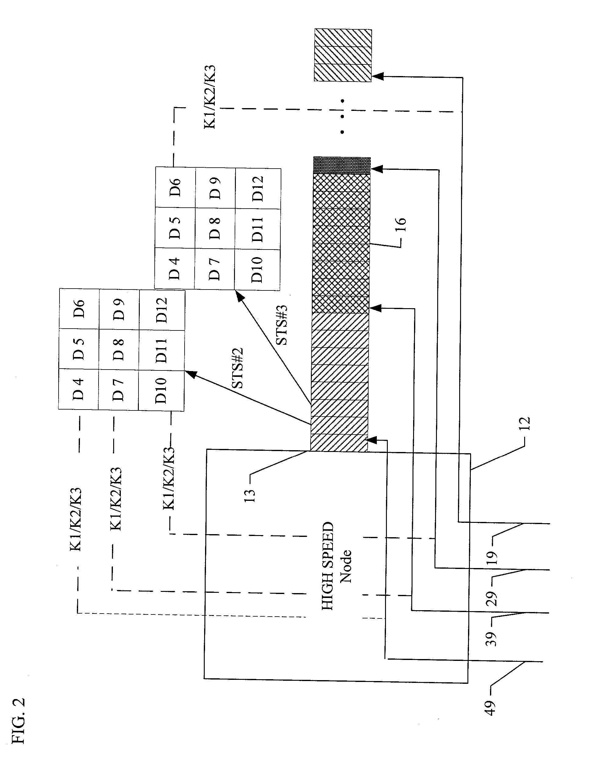 Multiplexed automatic protection switching channels