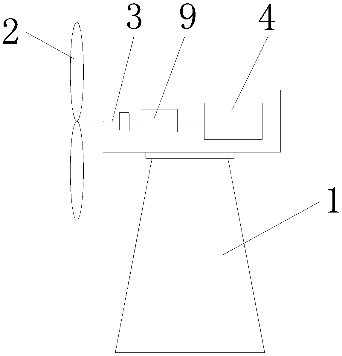 Wind power equipment with circumferential fixed structures