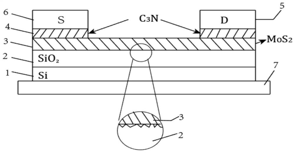 A Structure Design for Improving the Sensitivity of Mos2 Thin Film Field Effect Transistor Gas Sensor