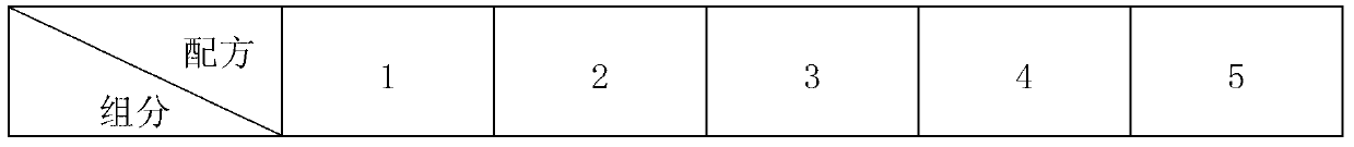 Novel microcrystalline glass ceramic composite board and preparation method thereof