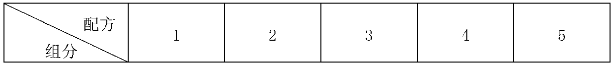 Novel microcrystalline glass ceramic composite board and preparation method thereof