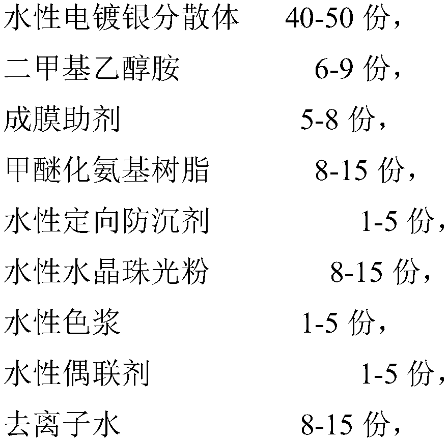 A kind of water-based simulated copper coating and preparation method thereof