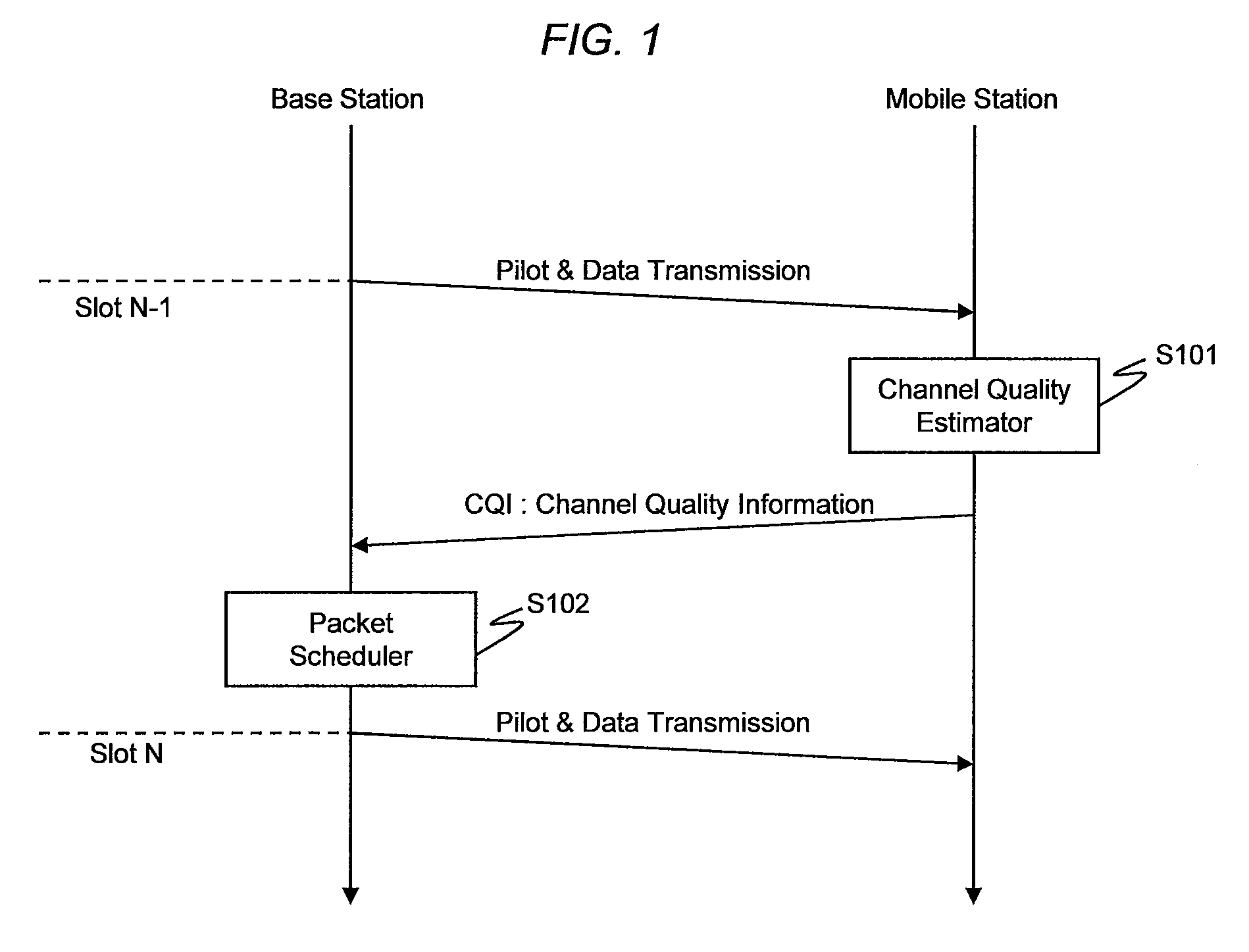 Wireless communication system, radio base station apparatus and radio terminal apparatus