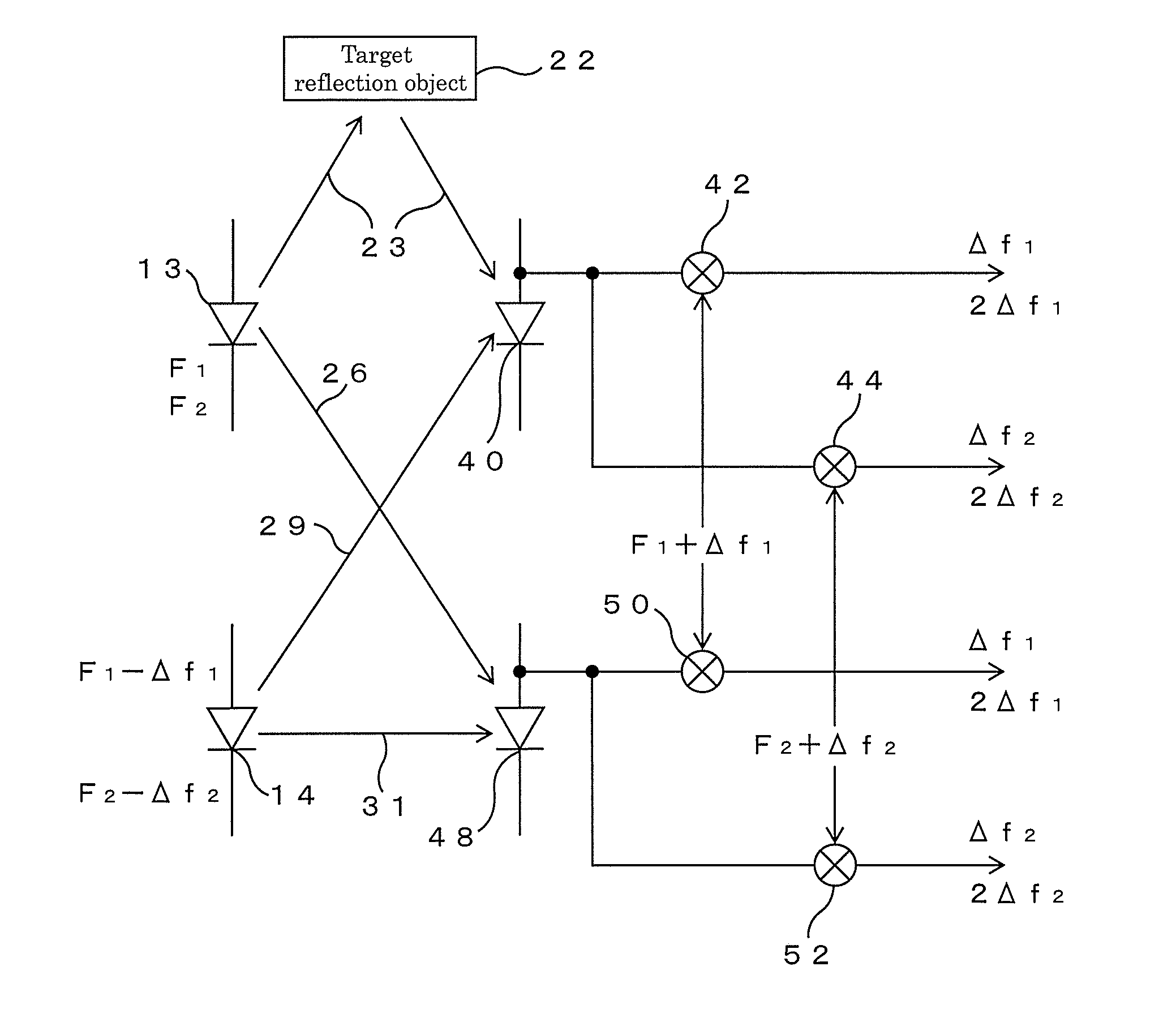 Electro-optical distance meter