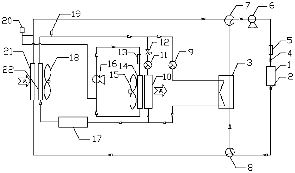 Dual circulation-based power battery pack thermal management system