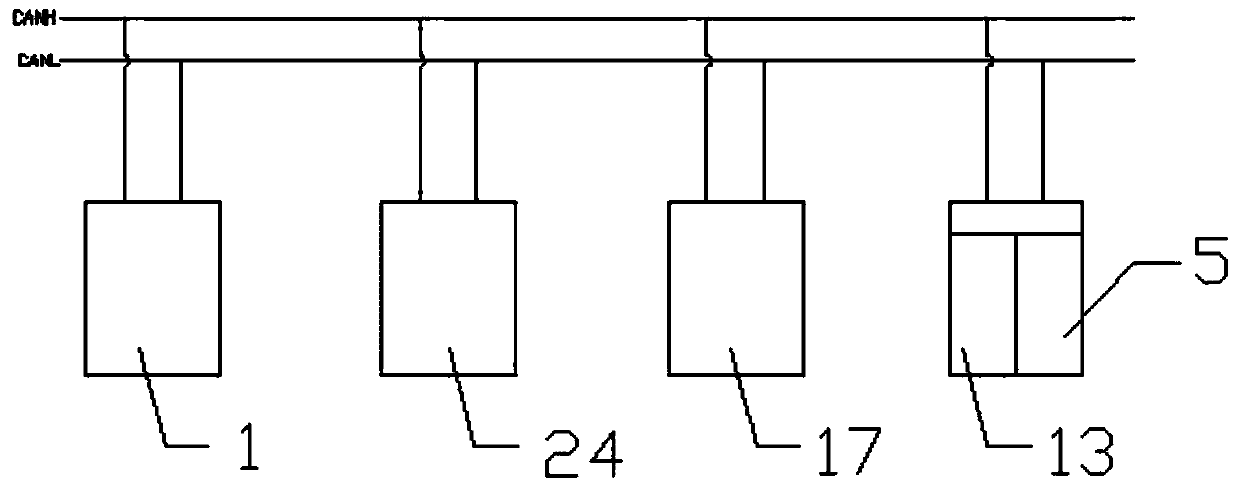 Dual circulation-based power battery pack thermal management system