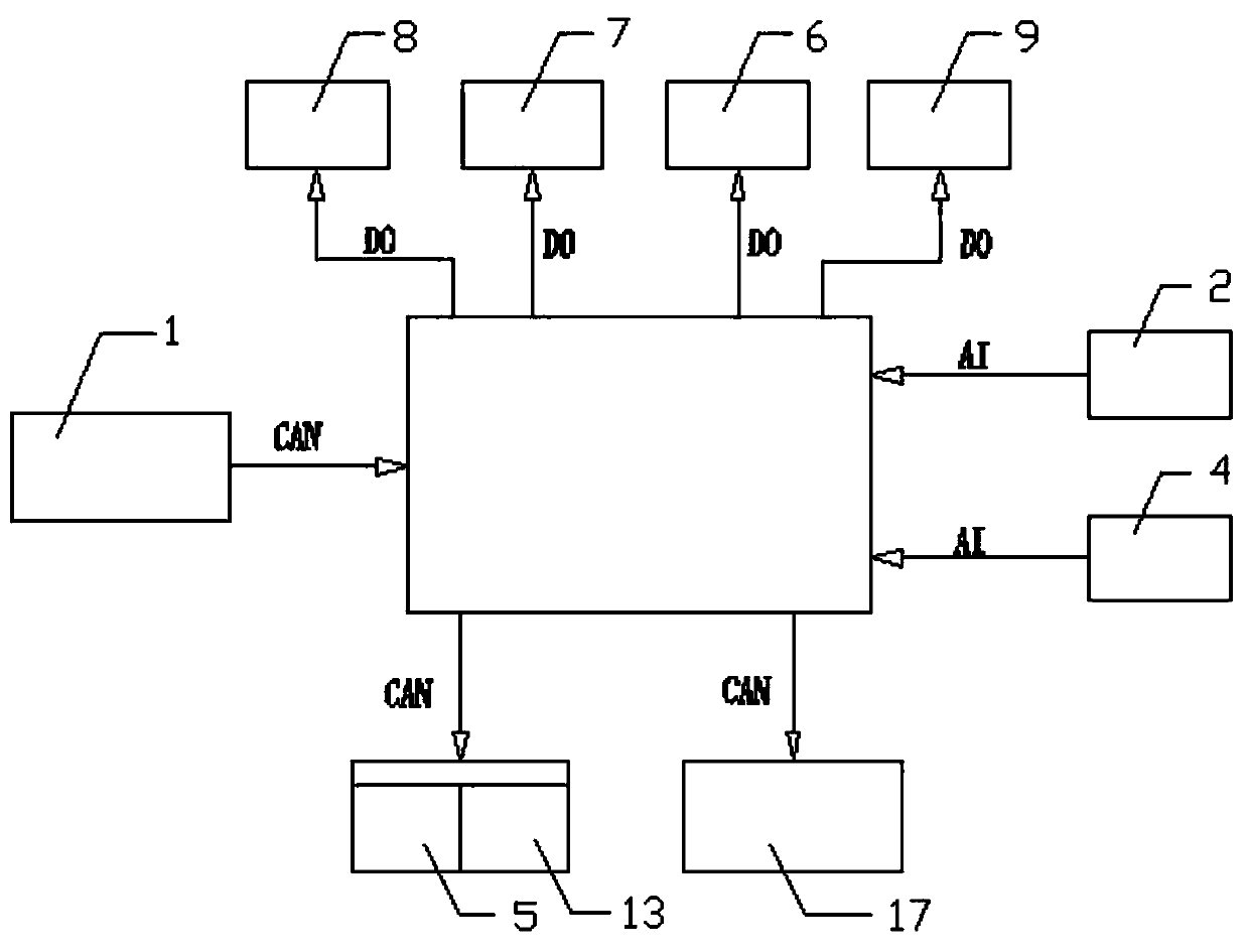 Dual circulation-based power battery pack thermal management system