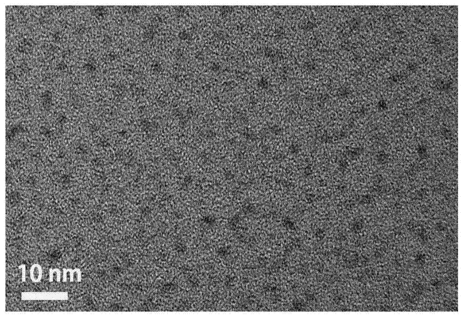 Si nanometer rod/QDs (quantum dots) composite effective silica-based solar cell and manufacturing method thereof