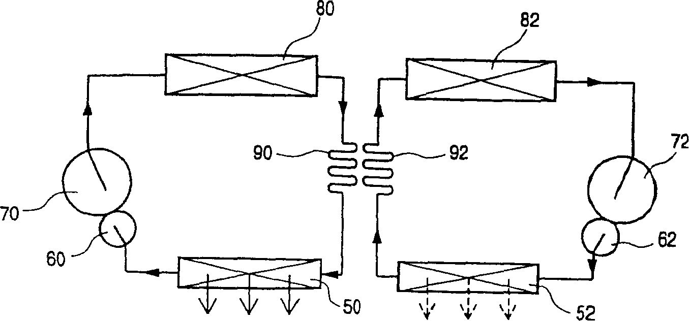 Isothermal dehumidifying air conditioner