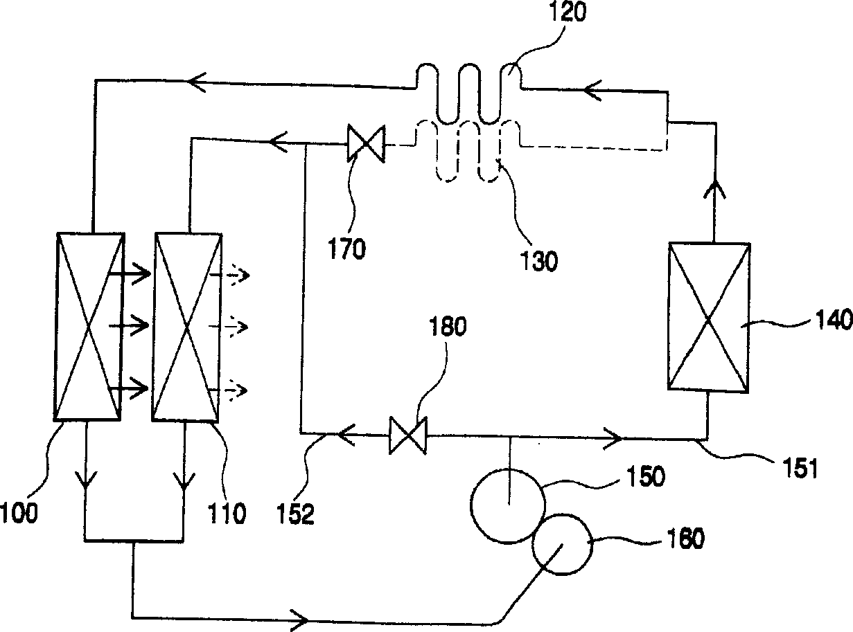 Isothermal dehumidifying air conditioner