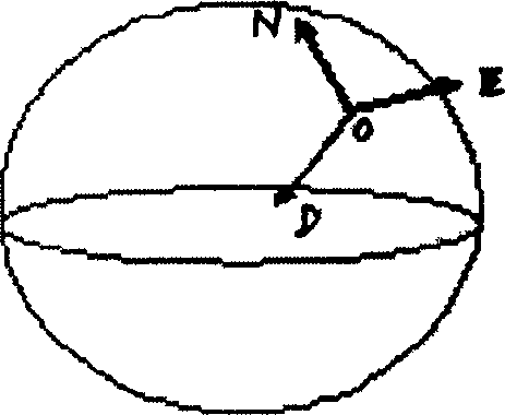 Interdynamic information perception method of cell phone games and external smart game platform of cell phone