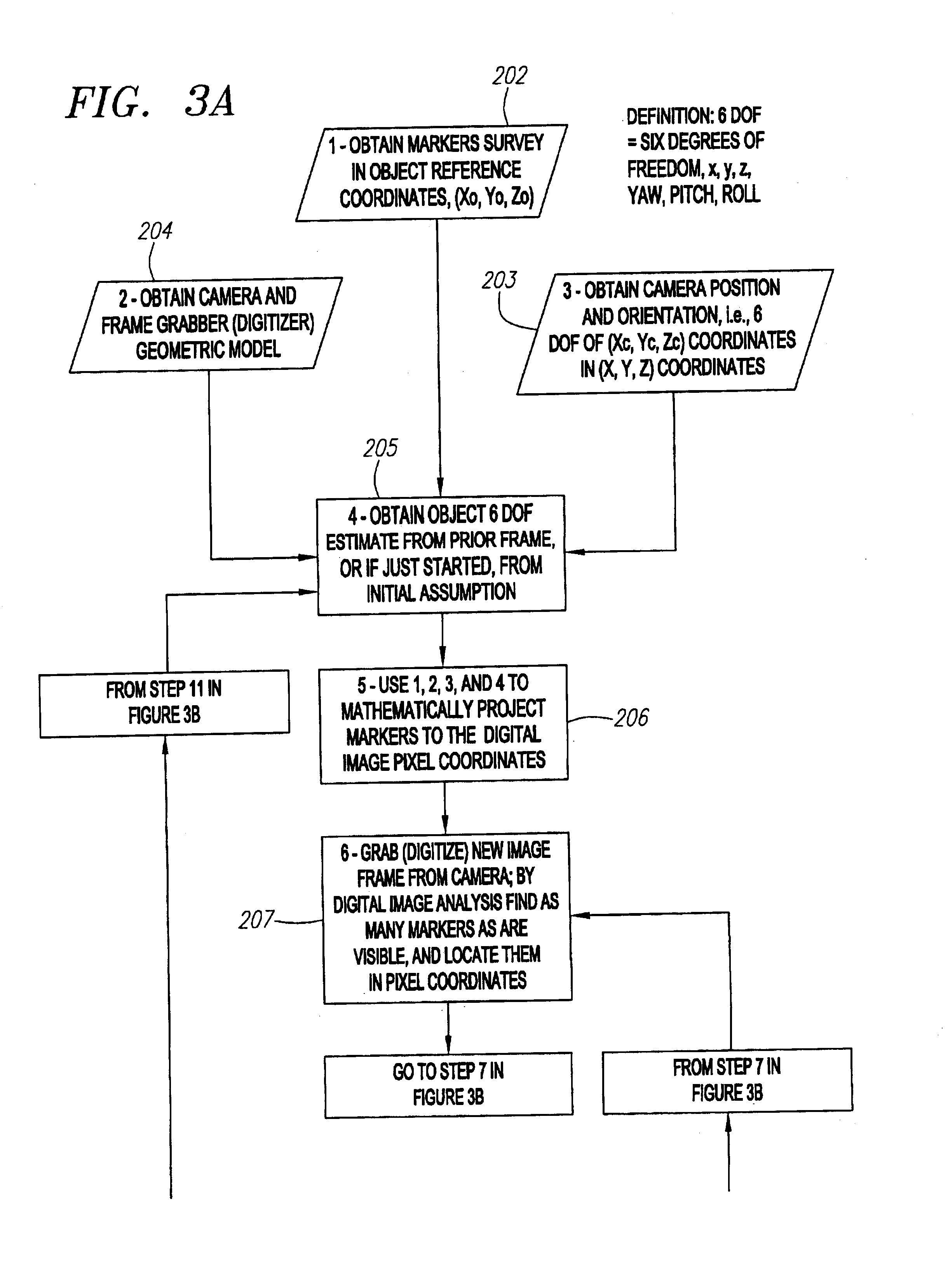 Single-camera tracking of an object