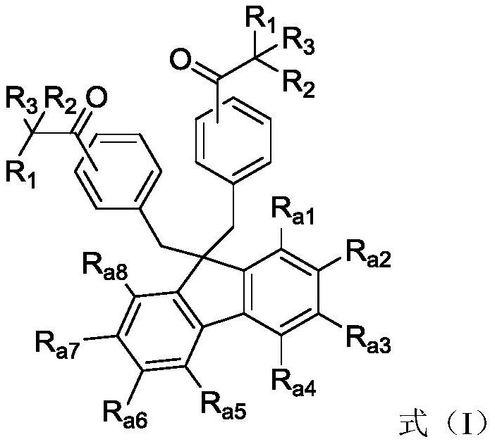 Fluorene photoinitiator, preparation method thereof, photocuring composition containing fluorene photoinitiator and application of fluorene photoinitiator in field of photocuring