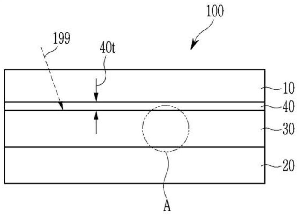 Photoelectric conversion devices and organic sensors and electronic devices