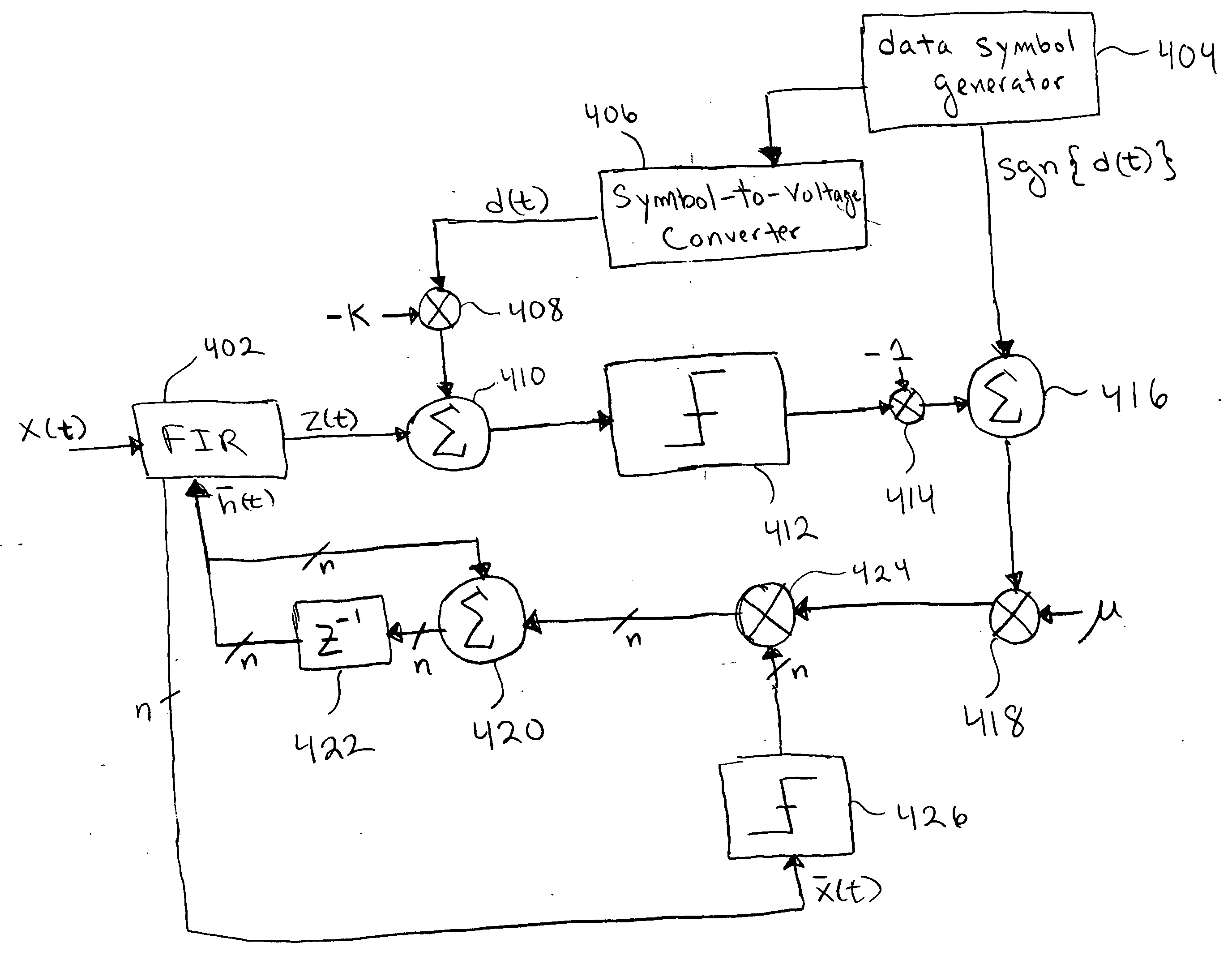 Adaptive equalization using a conditional update sign-sign least mean square algorithm