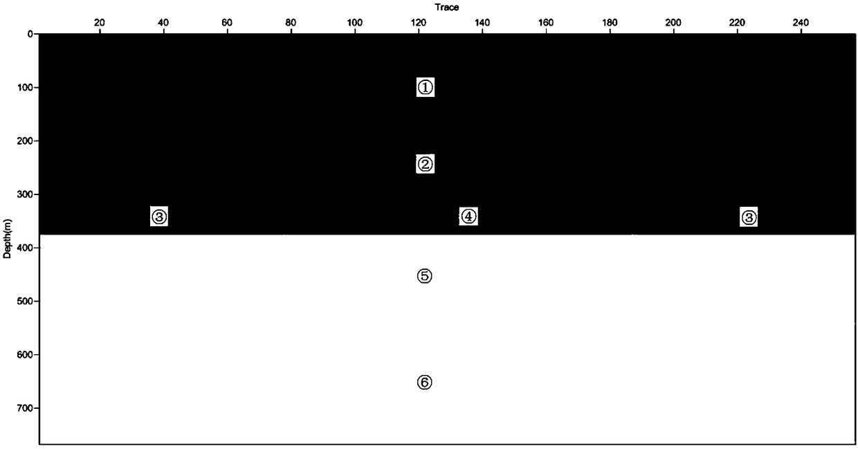 A method of gas-bearing detection using seismic instantaneous centroid frequency