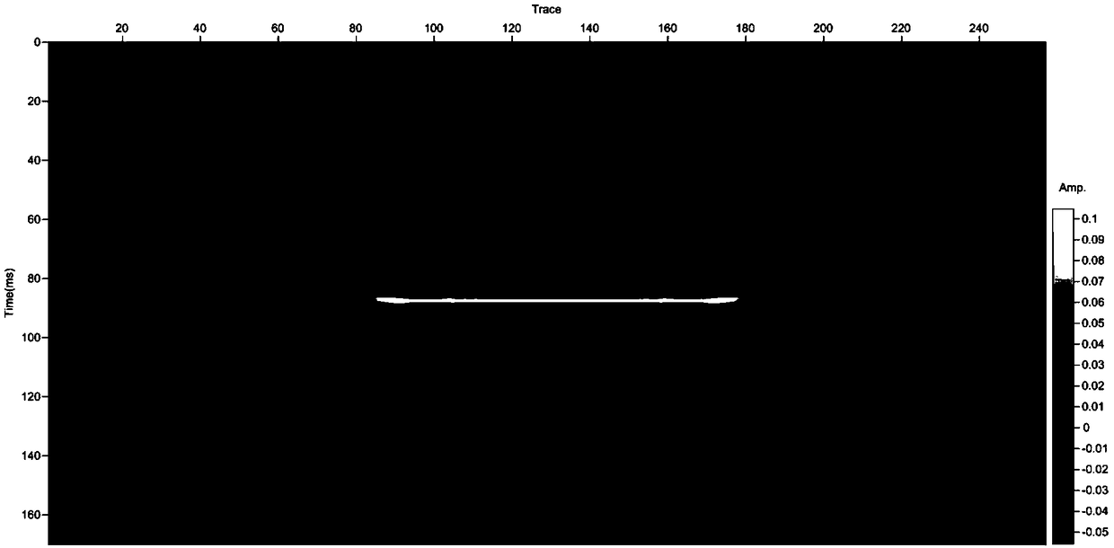 A method of gas-bearing detection using seismic instantaneous centroid frequency