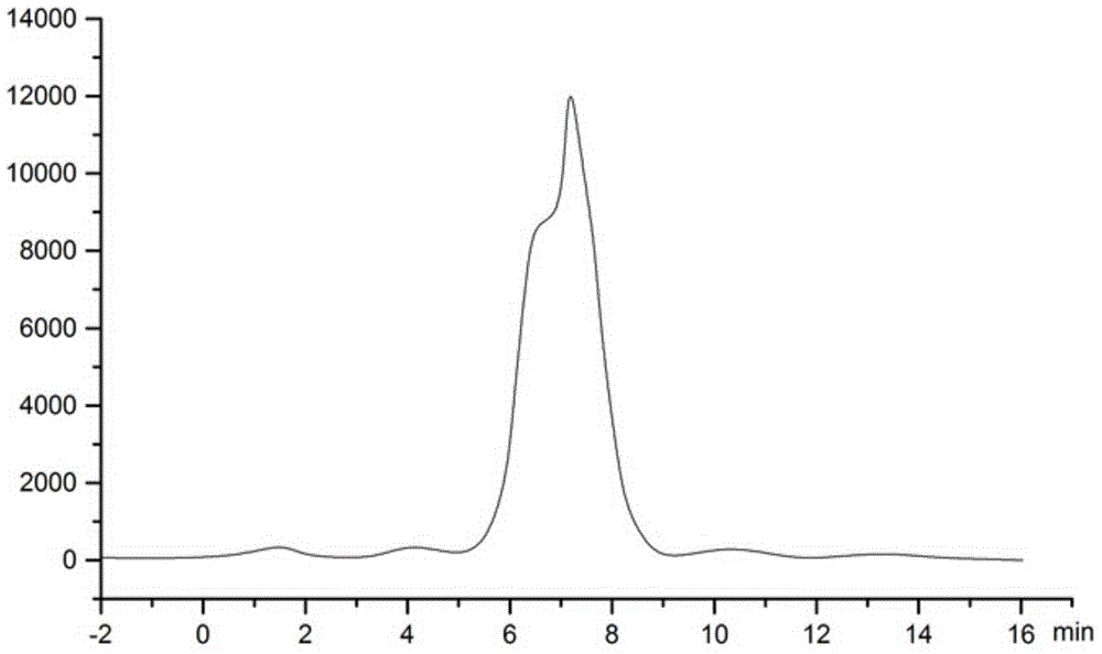 Galactomannan antigen and preparation method thereof