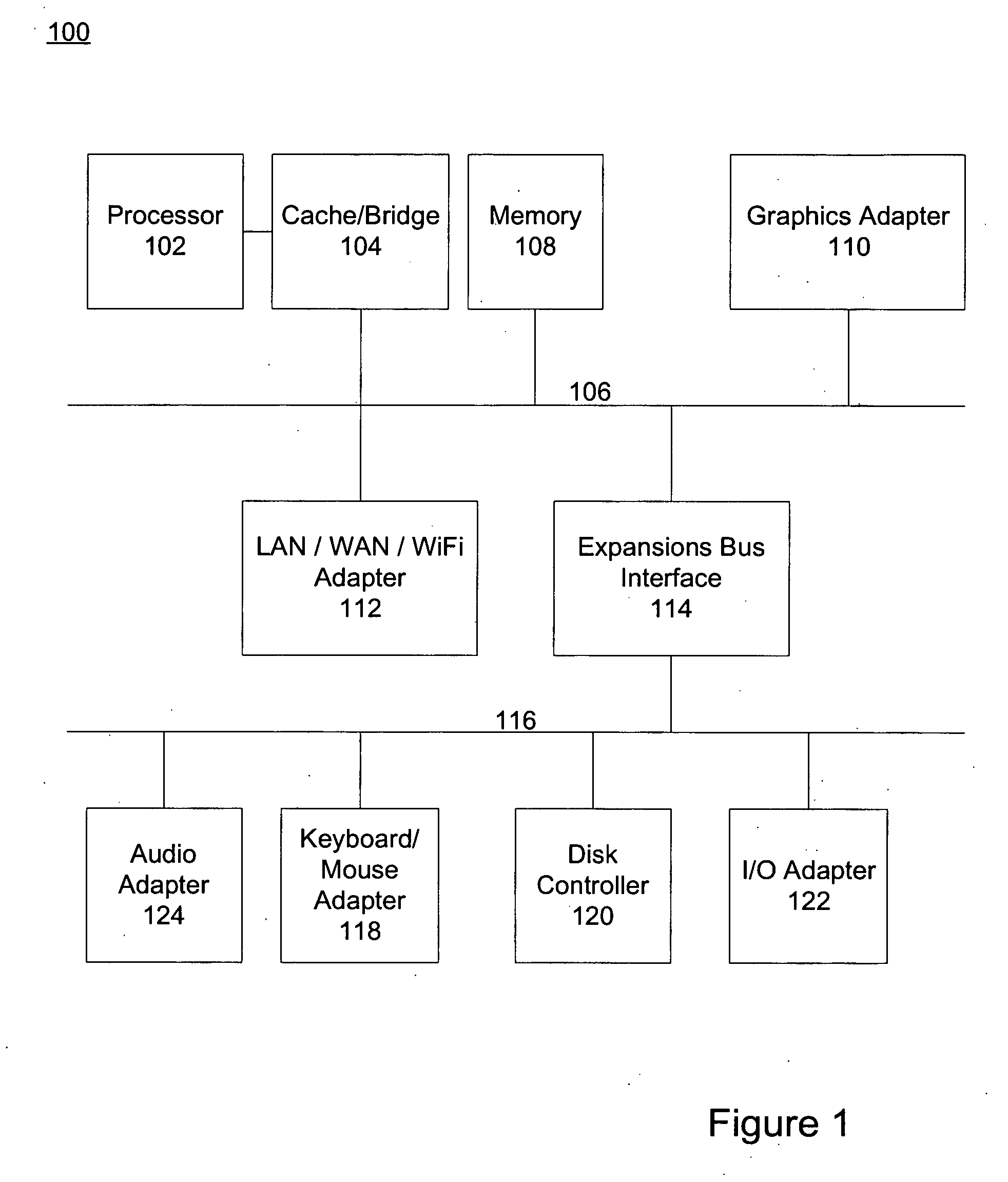 System and method for automating architecture changes to system-level design