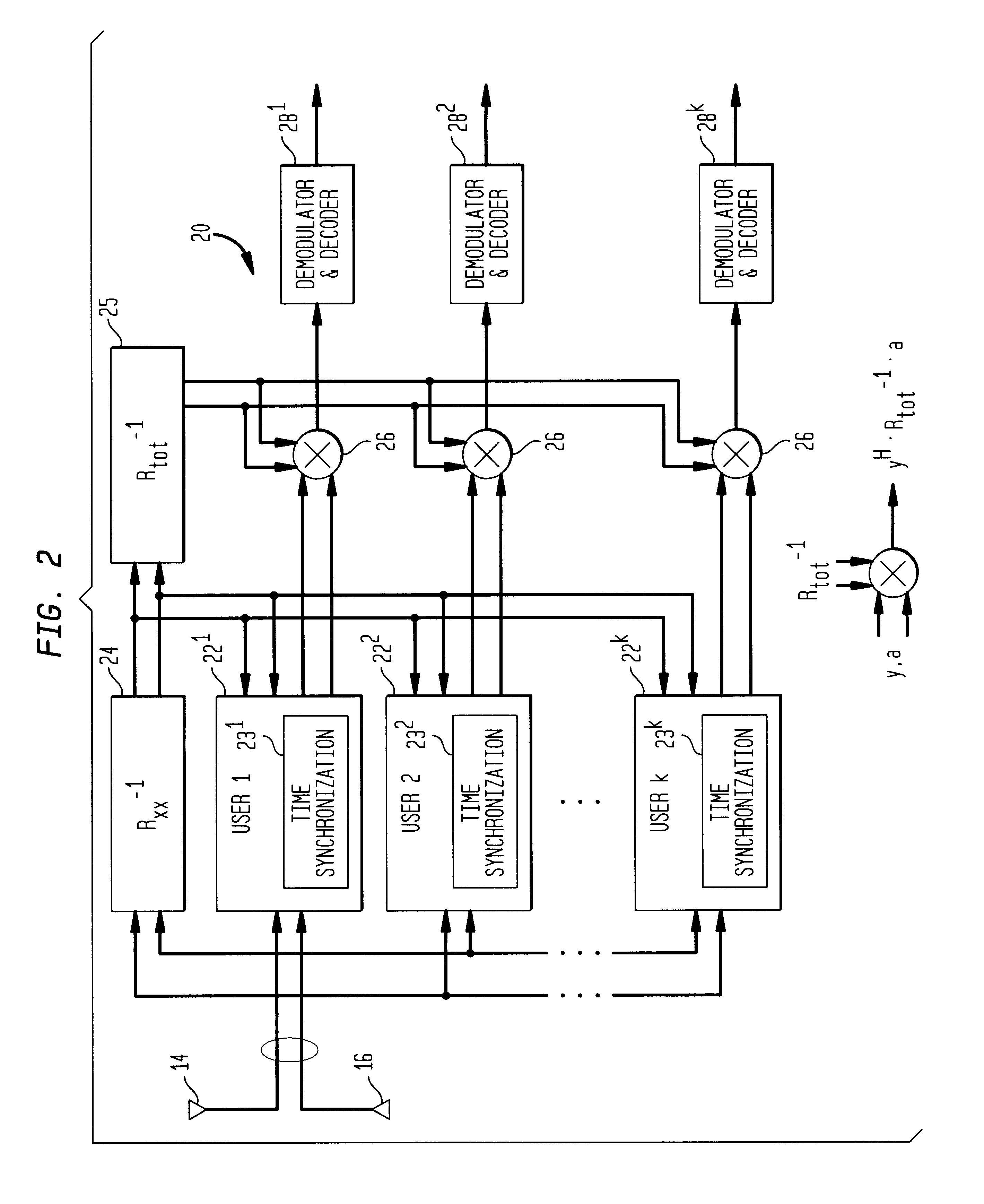 Code division multiple access system and method of operation with improved signal acquisition and processing