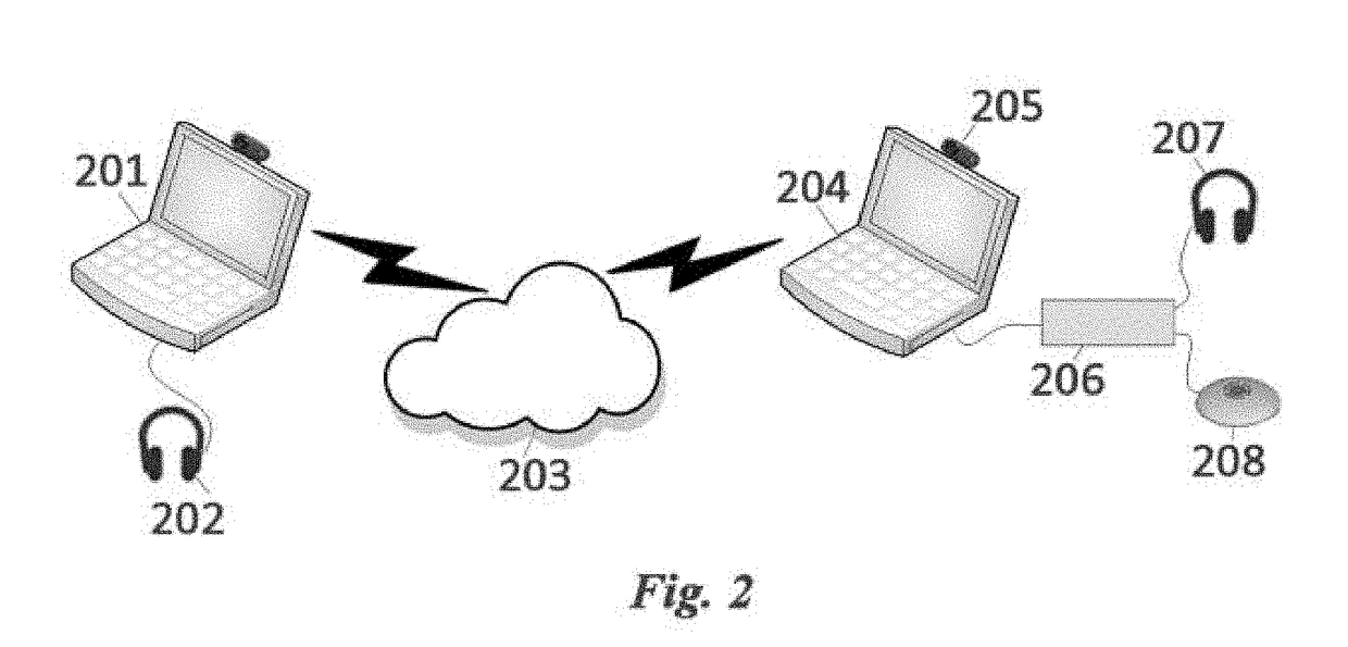 System, method and apparatus for patient communications in remote hearing diagnostics