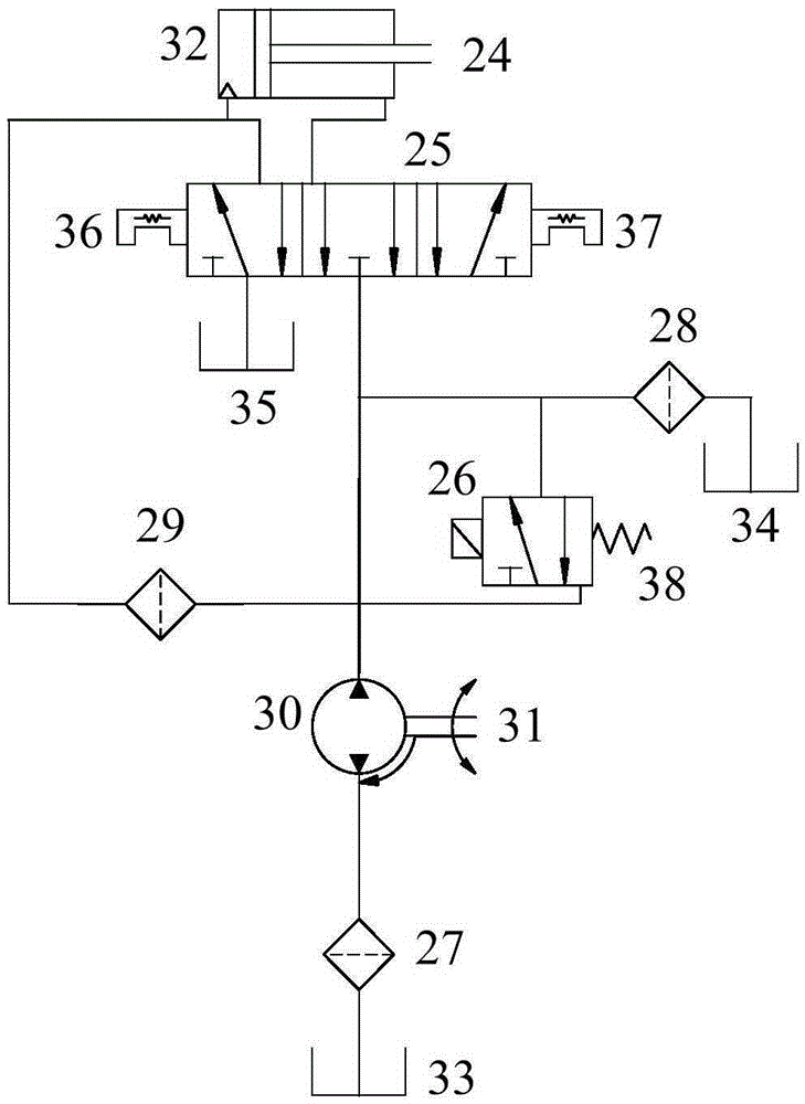 Electro-hydraulic servo follow-up system for long-span transmission line conductor and ground wire release