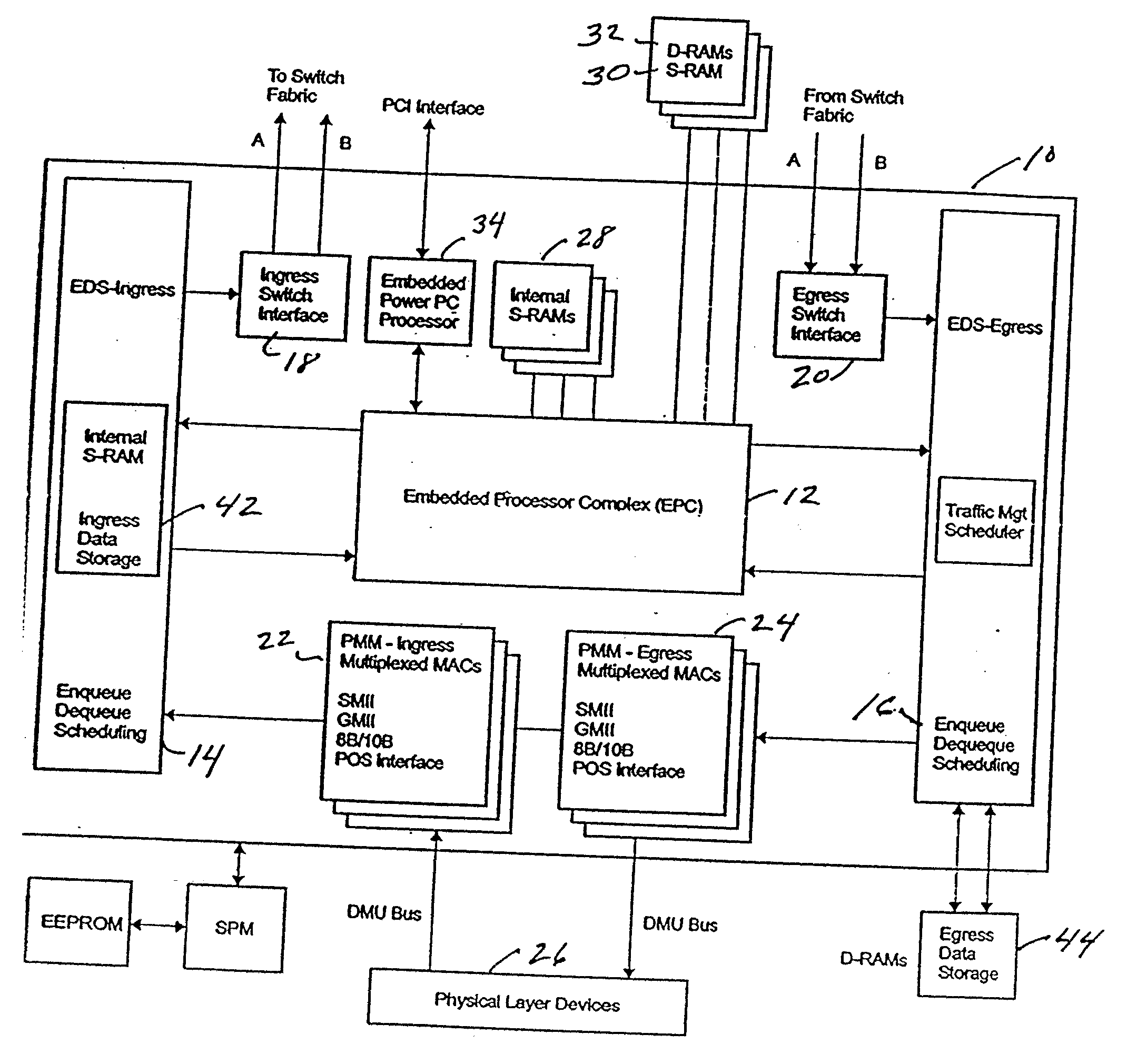 Full match (FM) search algorithm implementation for a network processor