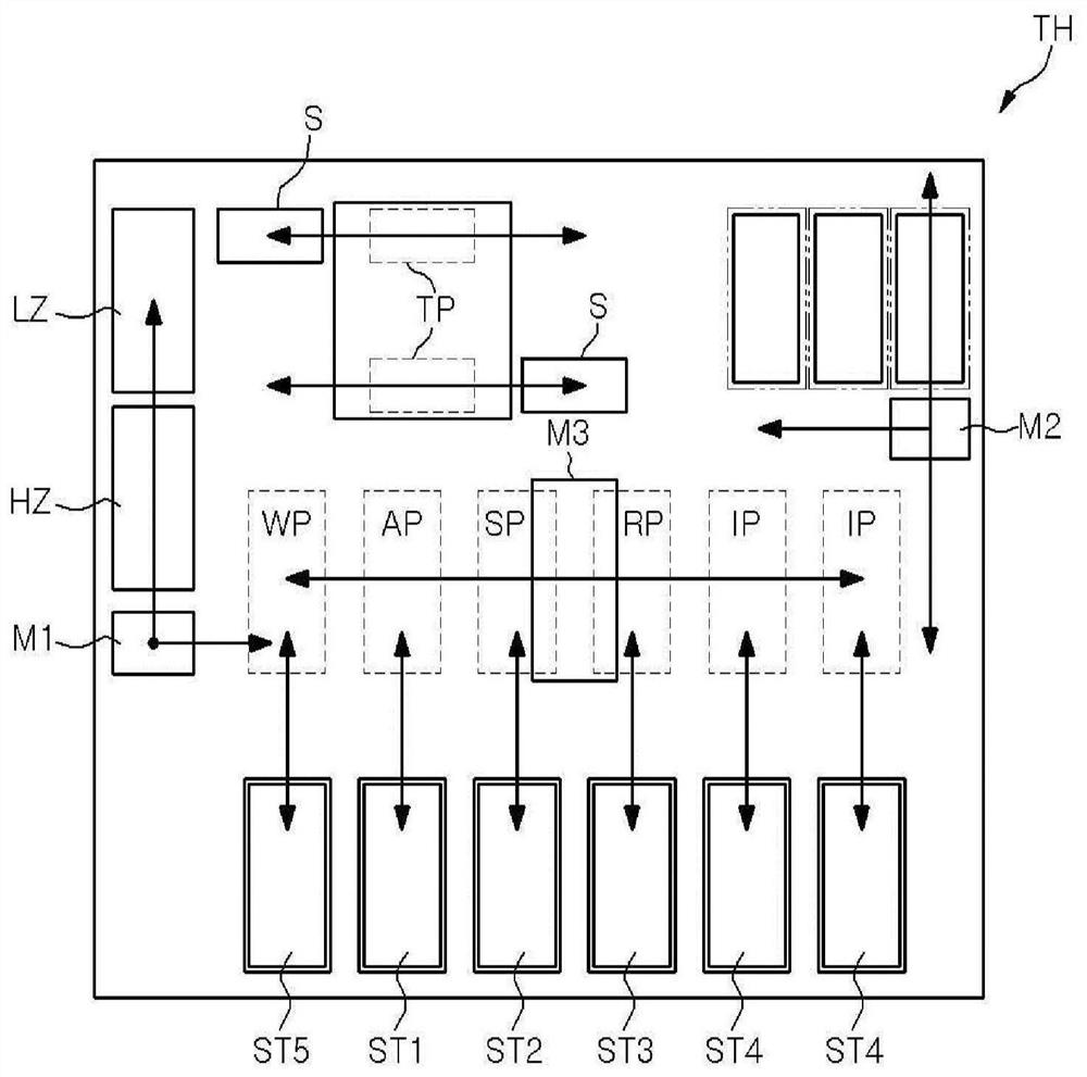 Vibration device applied to test processor