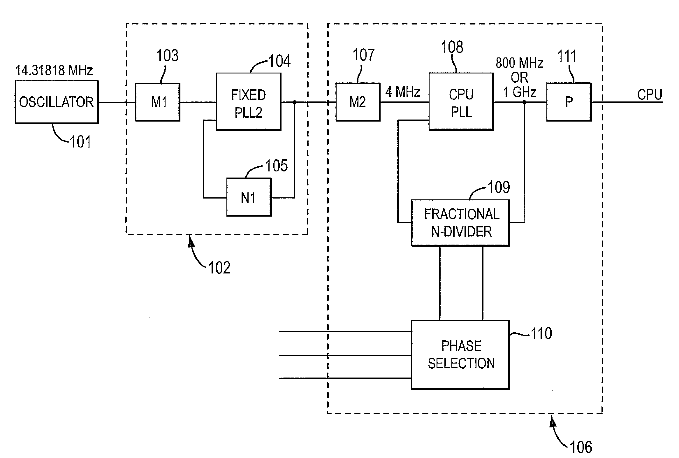 Overclocking with phase selection