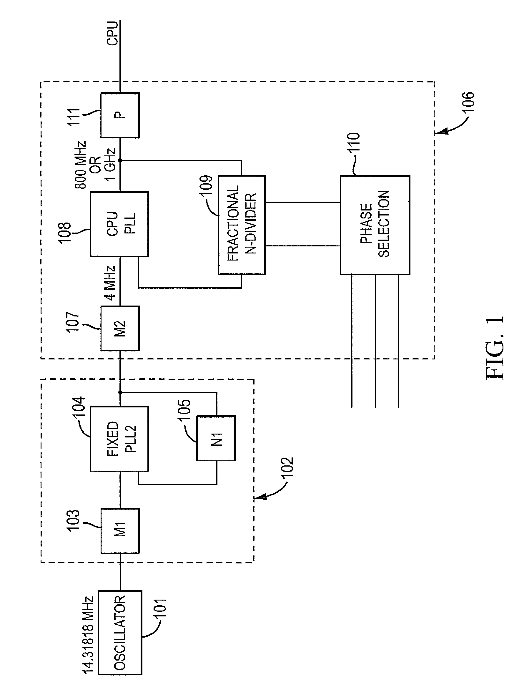 Overclocking with phase selection